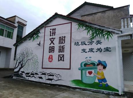 永善墙绘是现在流行的墙体广告