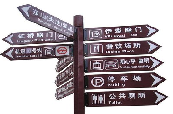 永善标牌的基本功能。