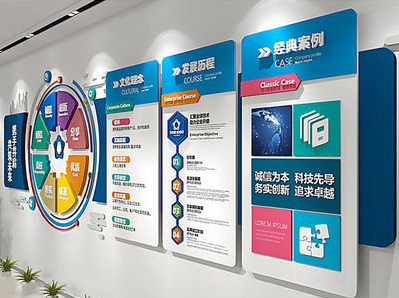 永善企业文化墙内容对员工有什么影响？